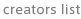 creators list creators