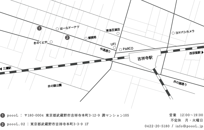 poooL map poooL map